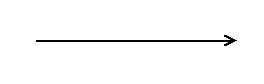 UML directed accosiation